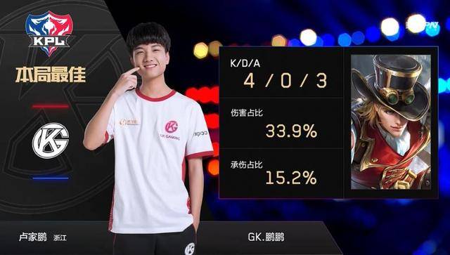 全面开花 全面开花