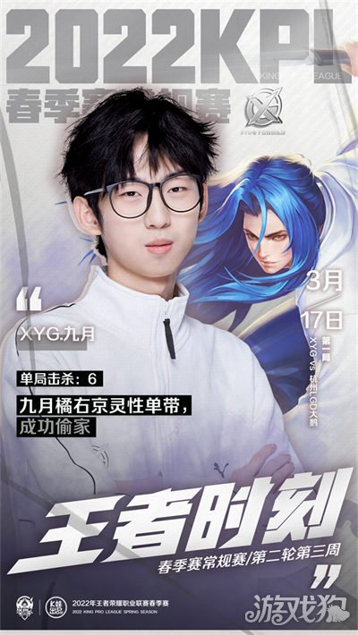 点补射